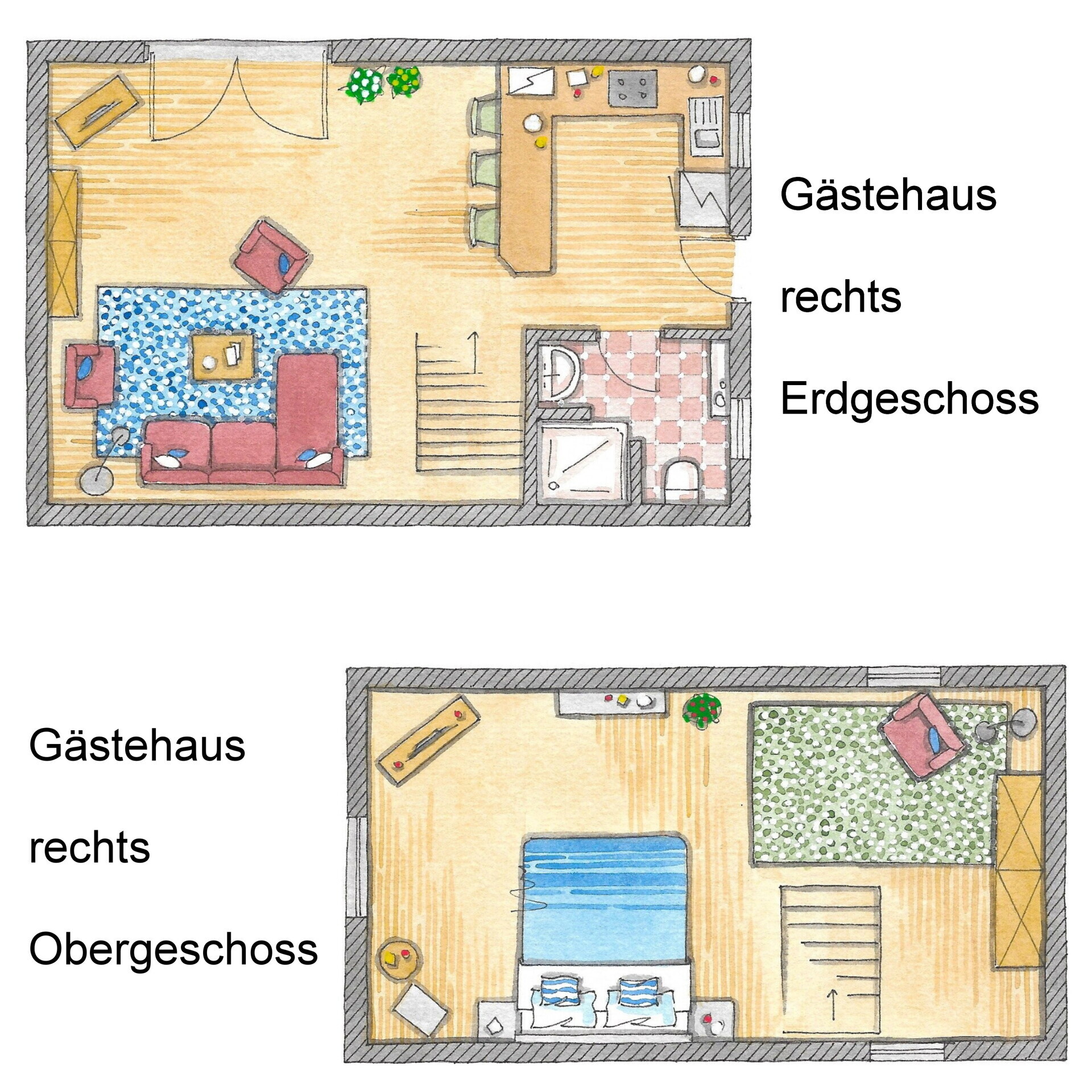 GH rechts