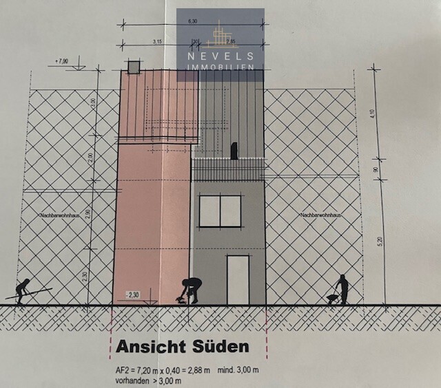 Ansicht Süden