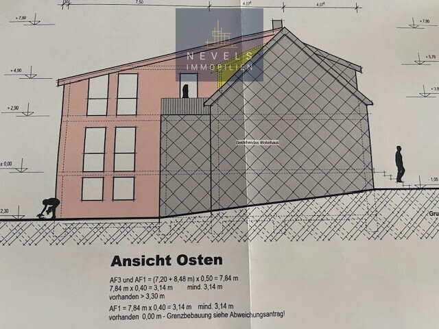 Ansicht Osten
