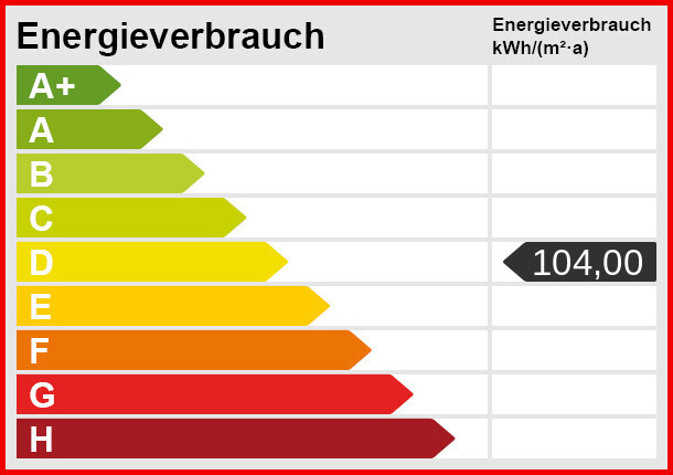 Energieskala