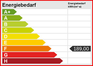 Energieskala