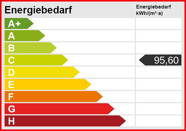 Energieskala