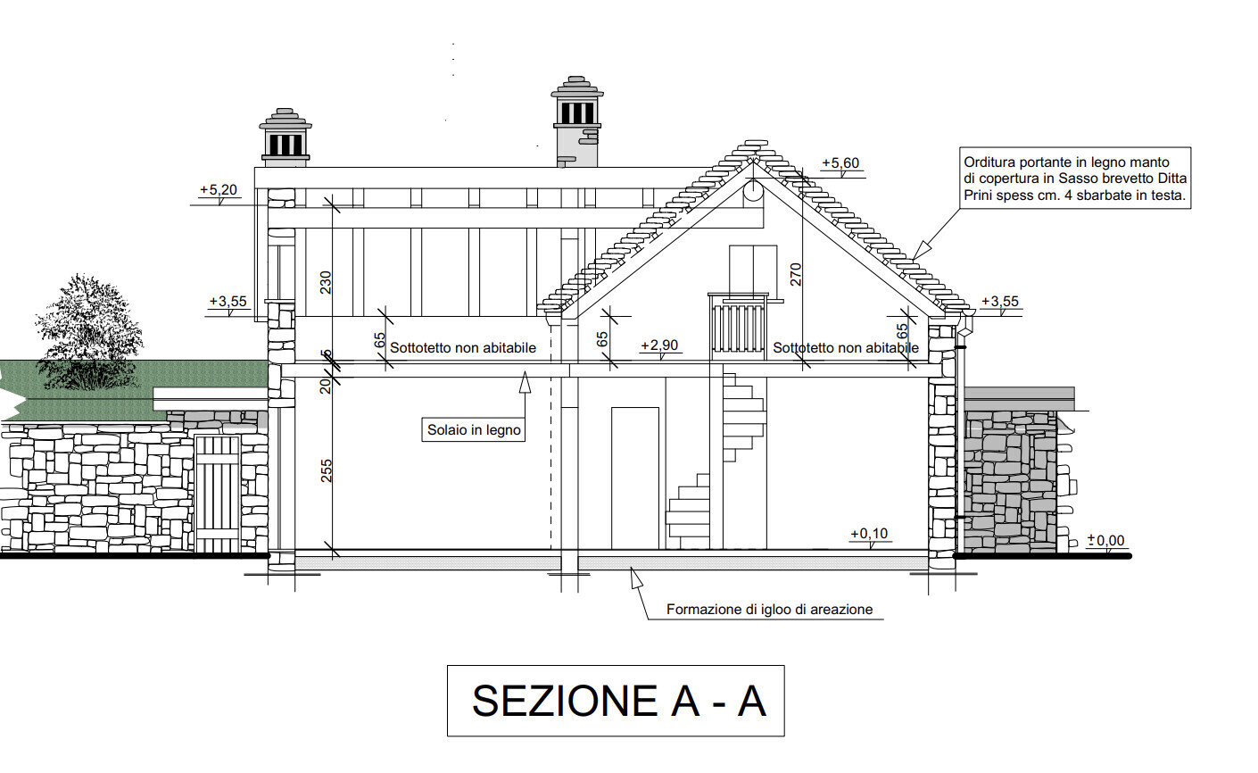 SEZIONE A