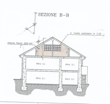 Sezione B-B