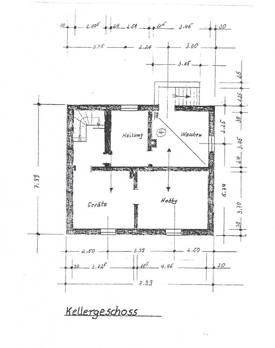 Keller