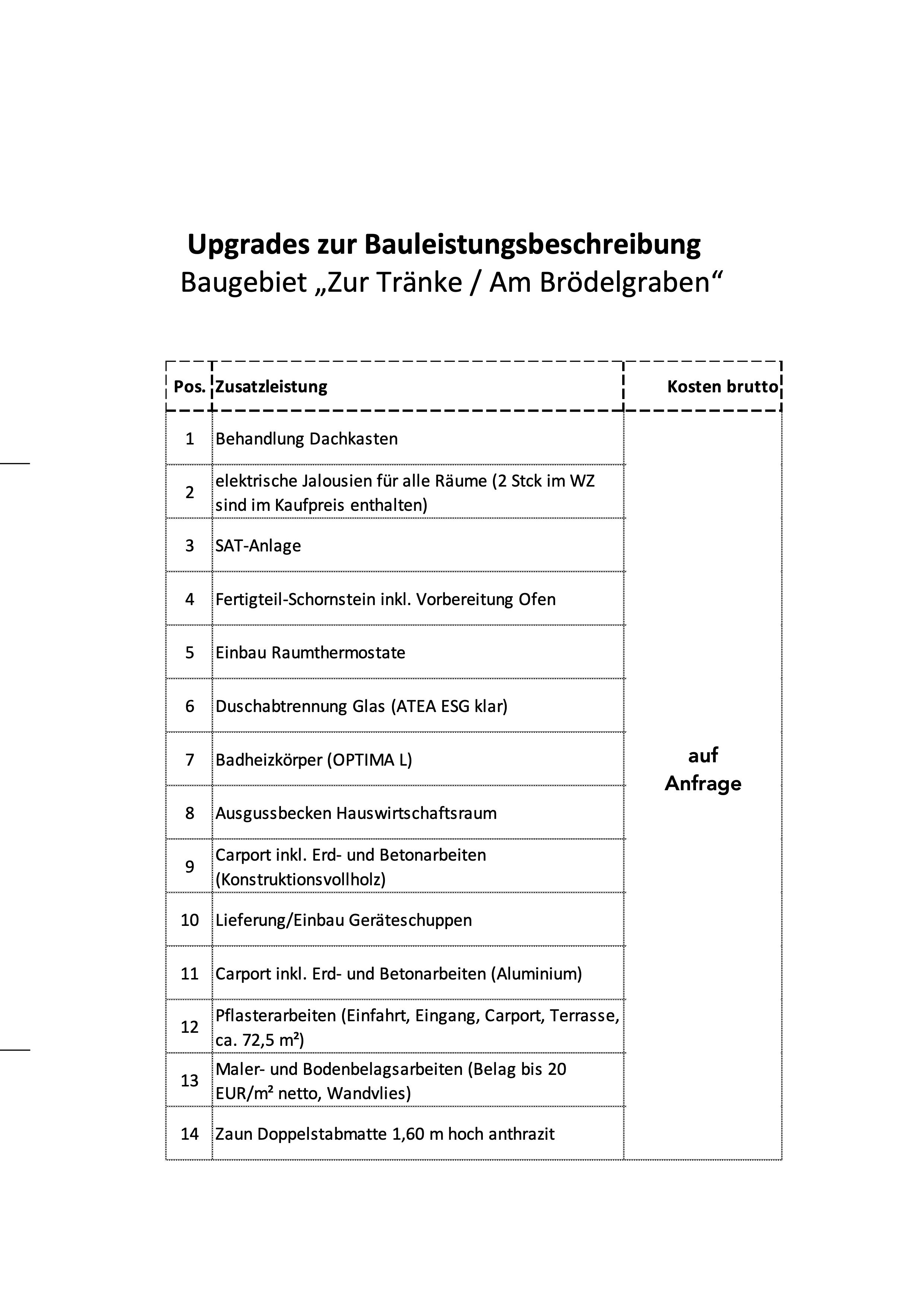 Upgrades Bauleistungen o.P