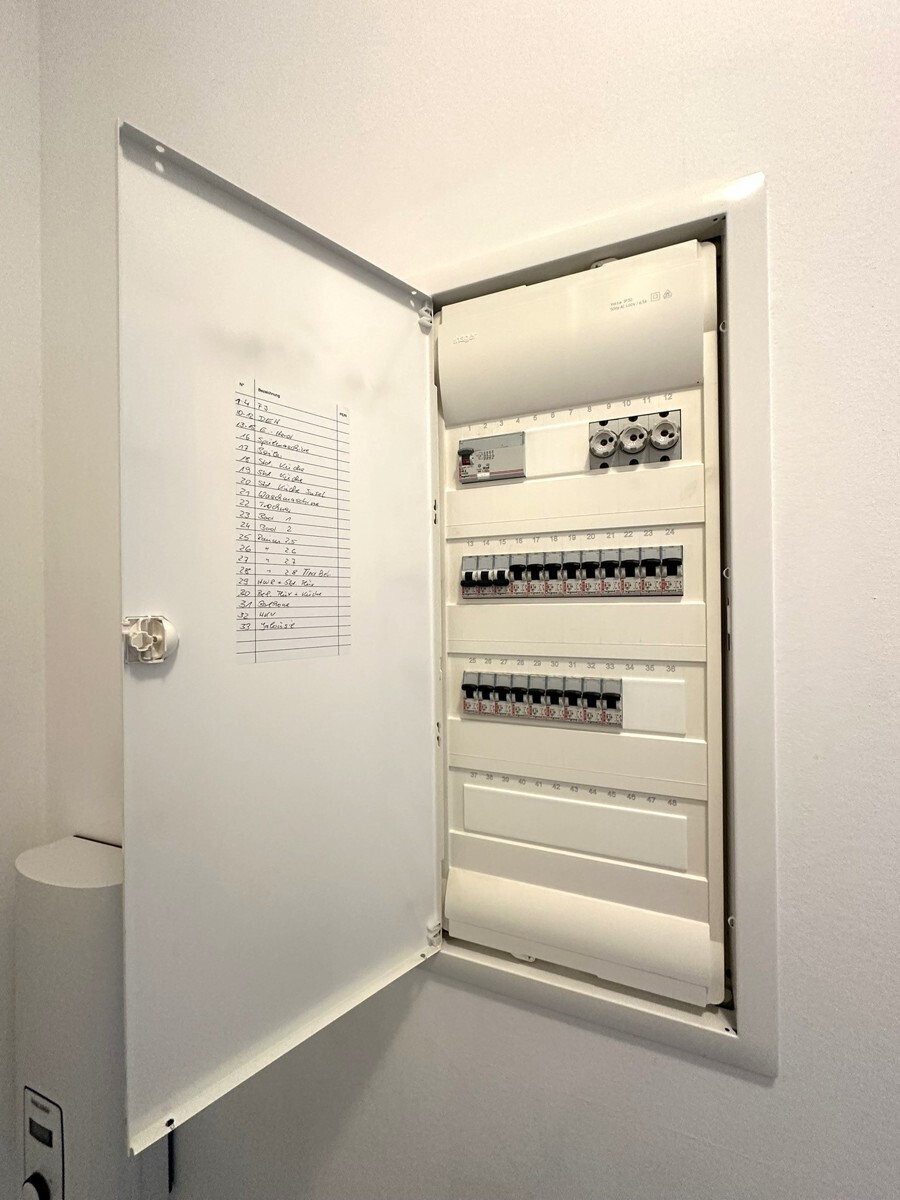 Sicherungskasten