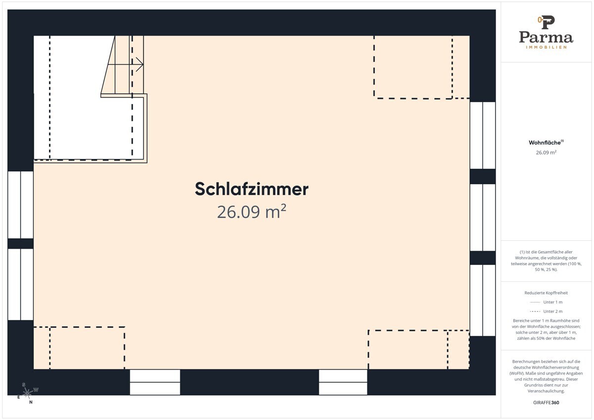 3. DG - Haupthaus