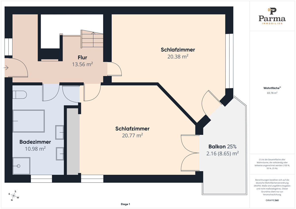 Erdgeschoss