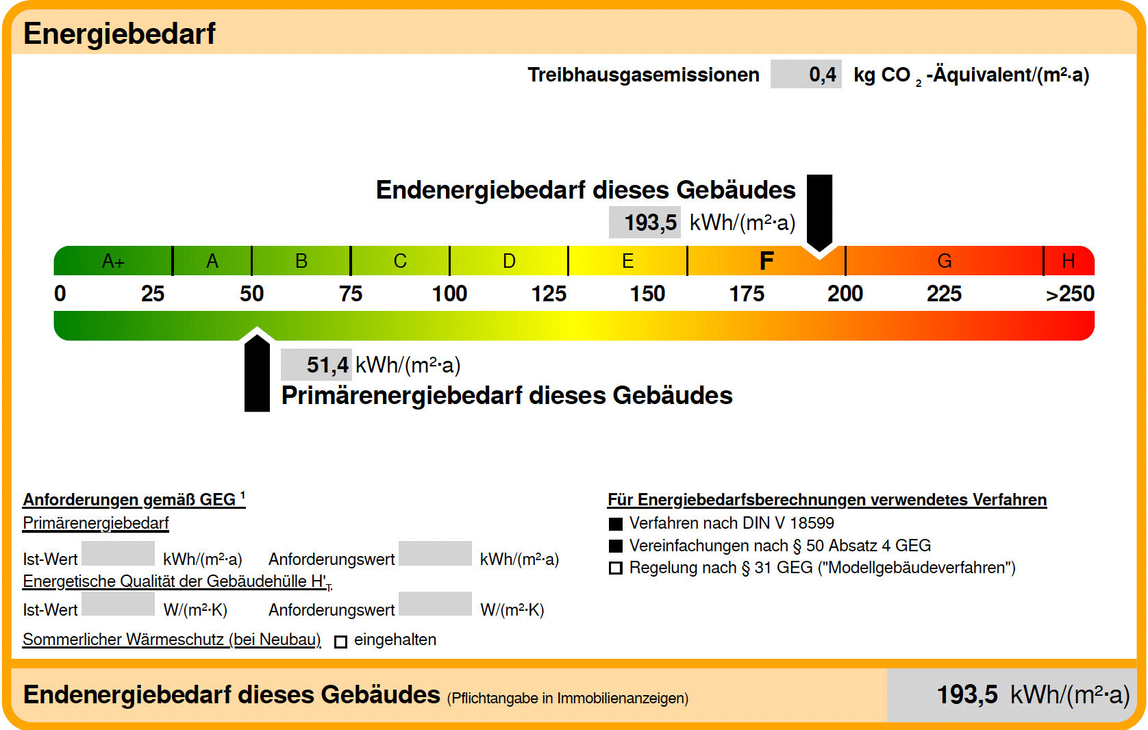 Energieausweis