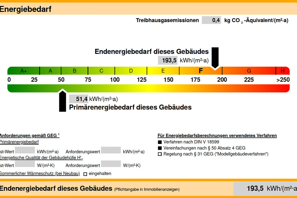 Energieausweis