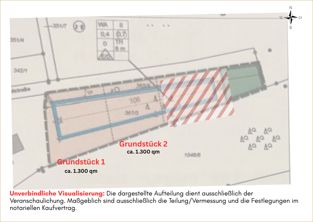 Aufteilungsmöglichkeit