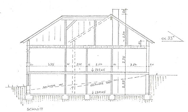 Schnitt 