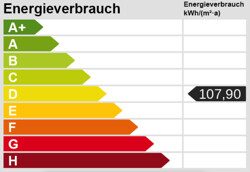 Energiescala