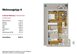 Wohnungstyp 4