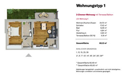 Wohnungstyp 1