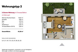 Wohnungstyp 2