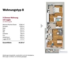 Wohnungstyp 8