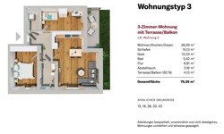 Wohnungstyp 3