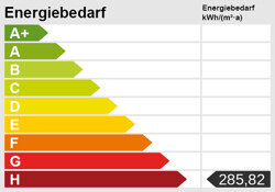 Energieausweis