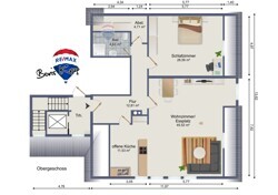 schematische Darstellung