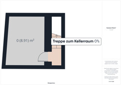 Keller