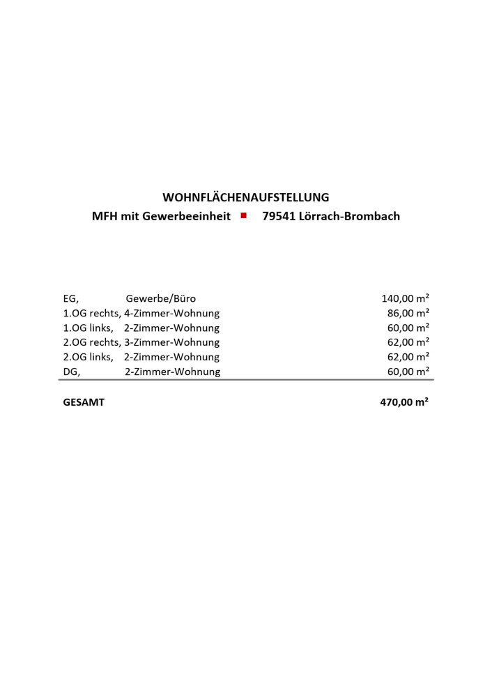Wohnflächenaufstellung