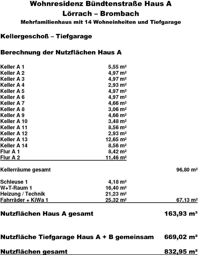 Nutzflächenberechnung TG