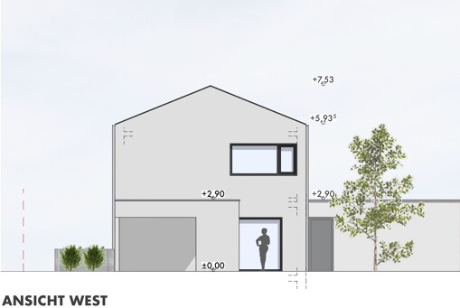 Ansicht West