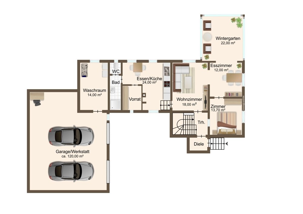 Grundriss EG