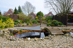 Ansicht Garten 
