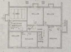 Keller