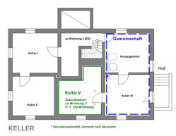 Keller Klardorf