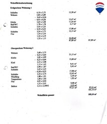 Wohnflächenberechnung