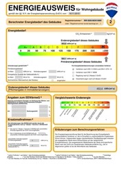 Energieausweis