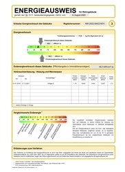 Energieausweis 