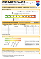 Energieausweis 
