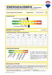 Energieausweis