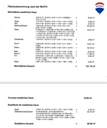 Wohn- und Nutzflächenberechnung