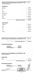 Wohn- und Nutzflächenberechnung