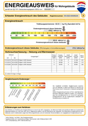 Energieausweis