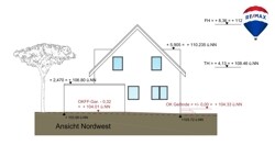 Ansicht Nordwest