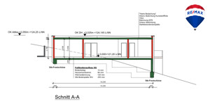 Schnitt-Ansicht