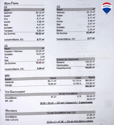 Wohnflächenberechnung