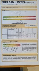 Energieausweis