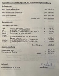 Wohnflächenberechnung