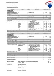 Wohnflächenberechnung 1 Löhne - neu