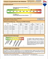 Energieausweis