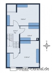 Keller 