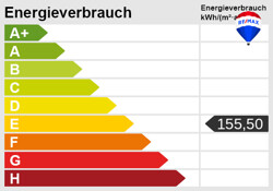 Energieskala